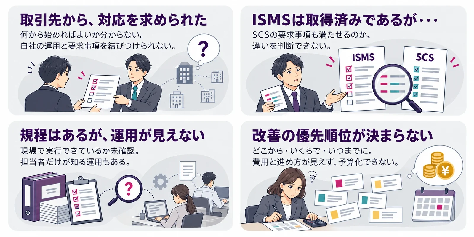SCS評価制度への対応でよくある4つの課題。取引先から、対応を求められた（何から始めればよいか分からない。自社の運用と要求事項を結びつけられない）。ISMSは取得済みであるが…（SCSの要求事項も満たせるのか、違いを判断できない）。規程はあるが、運用が見えない（現場で実行できているか未確認。担当者だけが知る運用もある）。改善の優先順位が決まらない（どこから・いくらで・いつまでに。費用と進め方が見えず、予算化できない）